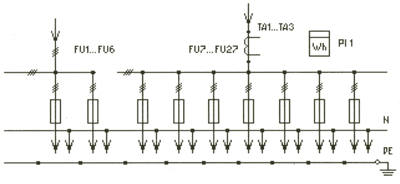 Щиты, Шкафы, Ящики / Вводно-распределительные устройства ВРУ1