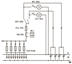 Щиты, Шкафы, Ящики / Вводно-распределительные устройства ВРУ1