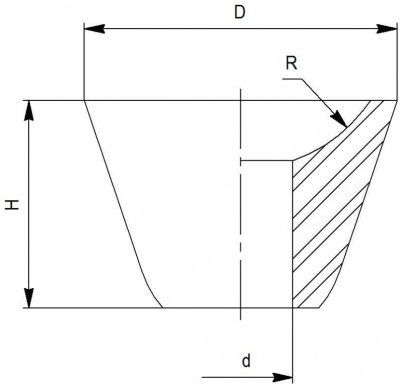 Буса (НИЮП. 757528.012; НИЮП. 757528.013)
