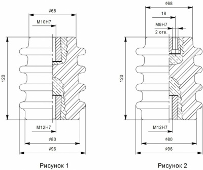 Изоляторы опорные И4-80 УХЛ, Т2; И4-80 I УХЛ, Т2